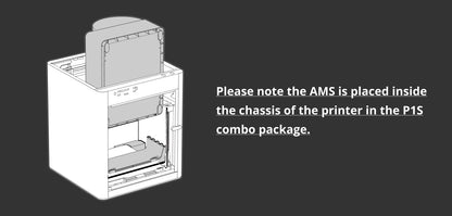 Bambu Lab P1S Combo 3D Printer