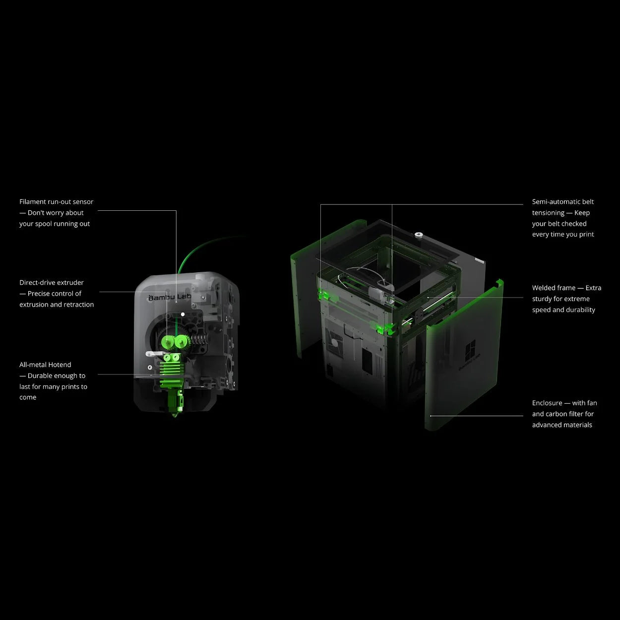 Bambu Lab P1S 3D Printer